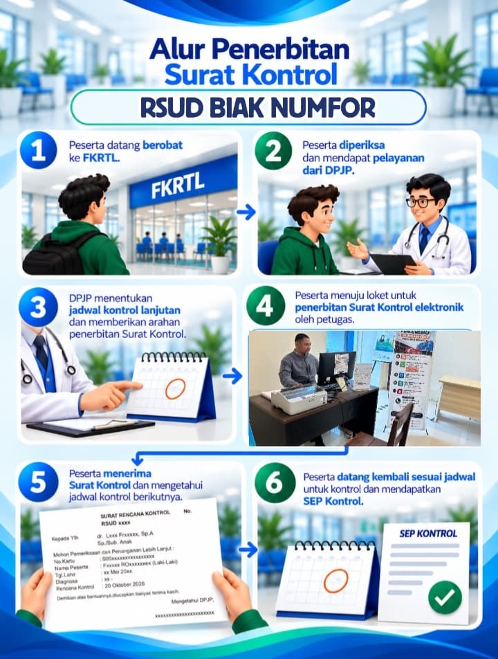 RSUD BIAK SOSIALISASIKAN ALUR PENERBITAN SURAT KONTROL BPJS KESEHATAN